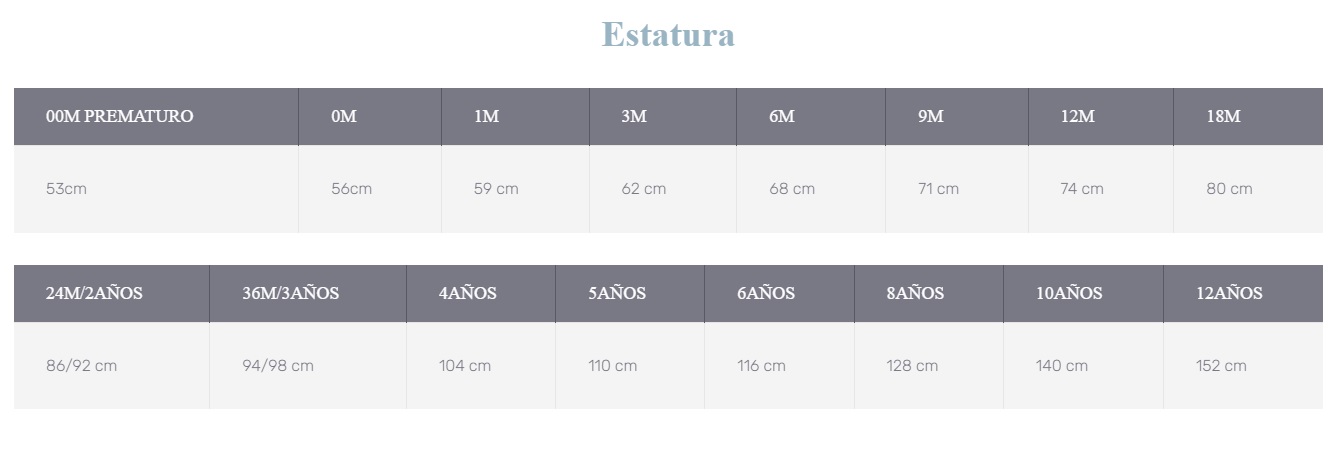 Guía tallas babidu