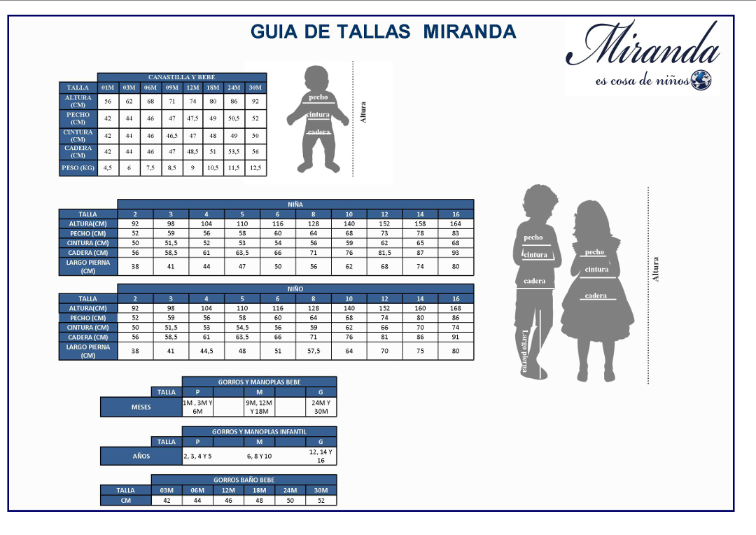 guia tallas miranda